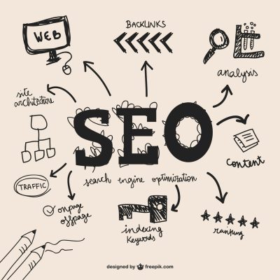 SEO strategy illustration showing high intent keywords search optimization backlinks and traffic growth